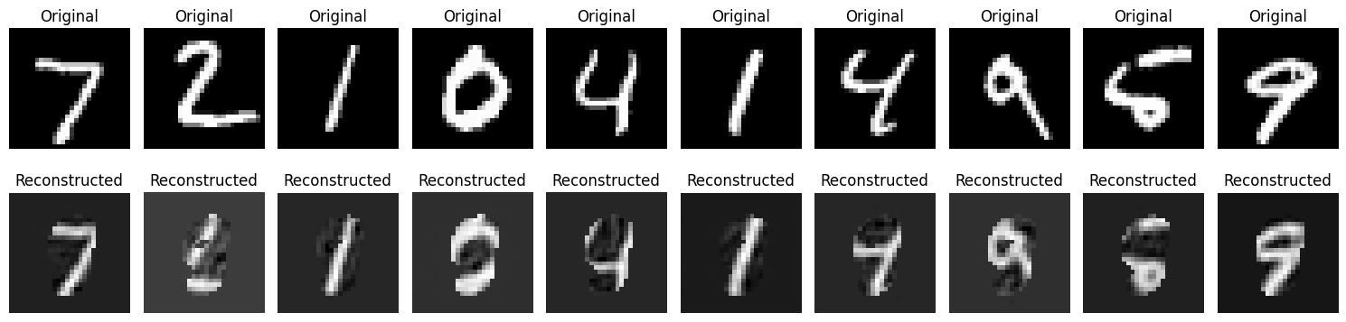Loss A
